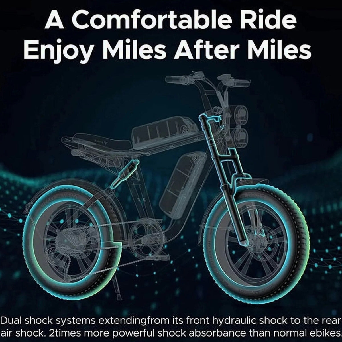 AKEZ Retro Electric Bike 1000W, 28 mph, 94 Miles, 20 inch x 4.0 inch Fat Tires